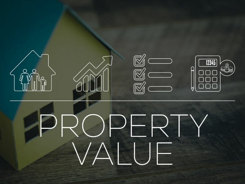 Property Value